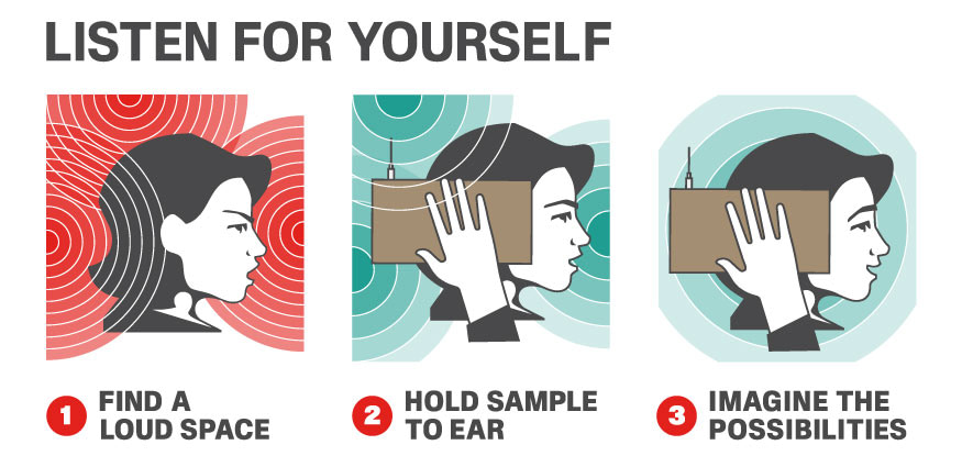 Listen for Yourself to SoundPly Samples